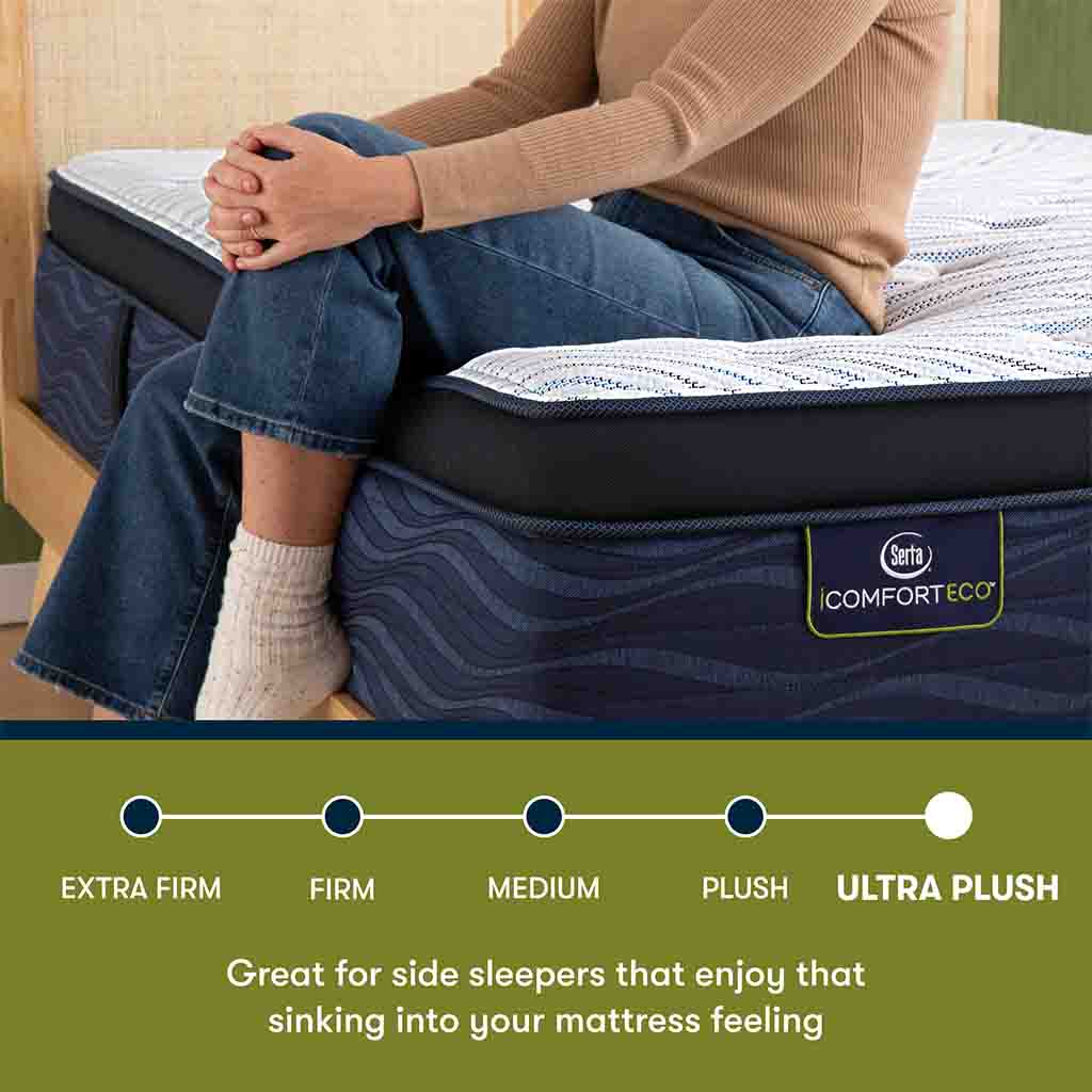 Serta iComfortECO Quilted Hybrid Ultra Plush Pillow Top Mattress
