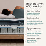 Beautyrest Harmony - Cypress Bay Plush Pillow Top Mattress SIMMONS 
