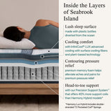 Beautyrest Harmony Lux Hybrid - Seabrook Island Plush Mattress SIMMONS 