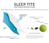 Five 5ided® Smooth Mattress Protector MALOUF