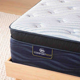 Serta iComfortECO Quilted Hybrid Q35LTX Plush Pillow Top Mattress SERTA 